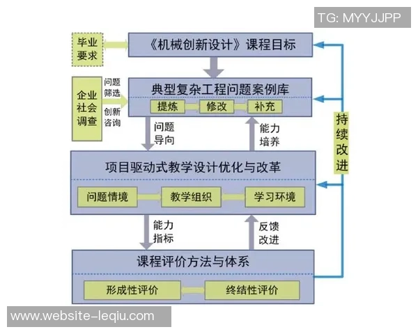 南京羽毛球队团队协作的成功秘诀与实践探索分析