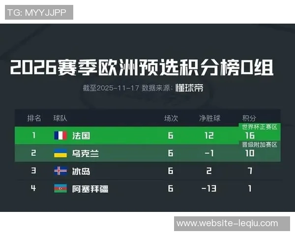 卢森堡主场迎战法国世预赛两队争夺出线希望的关键之战
